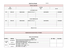 设计师绩效考核明细表.docx