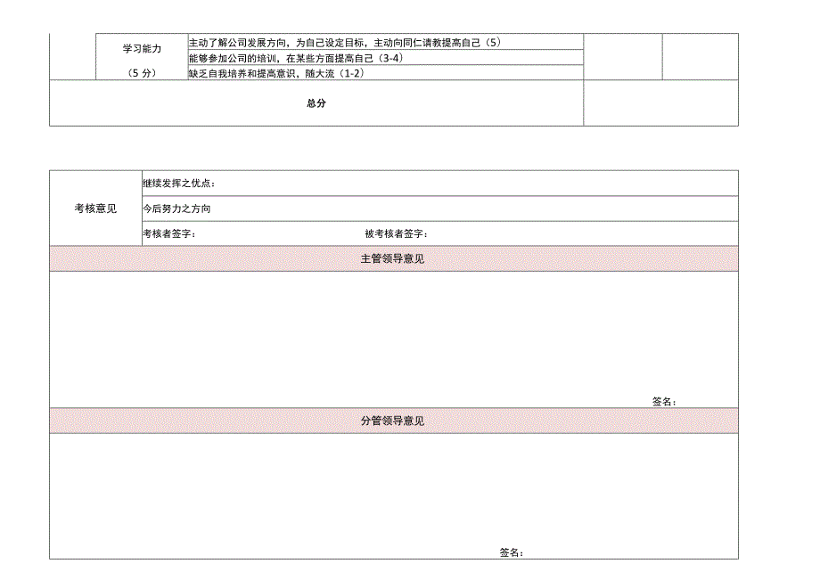 设计师绩效考核明细表.docx_第3页