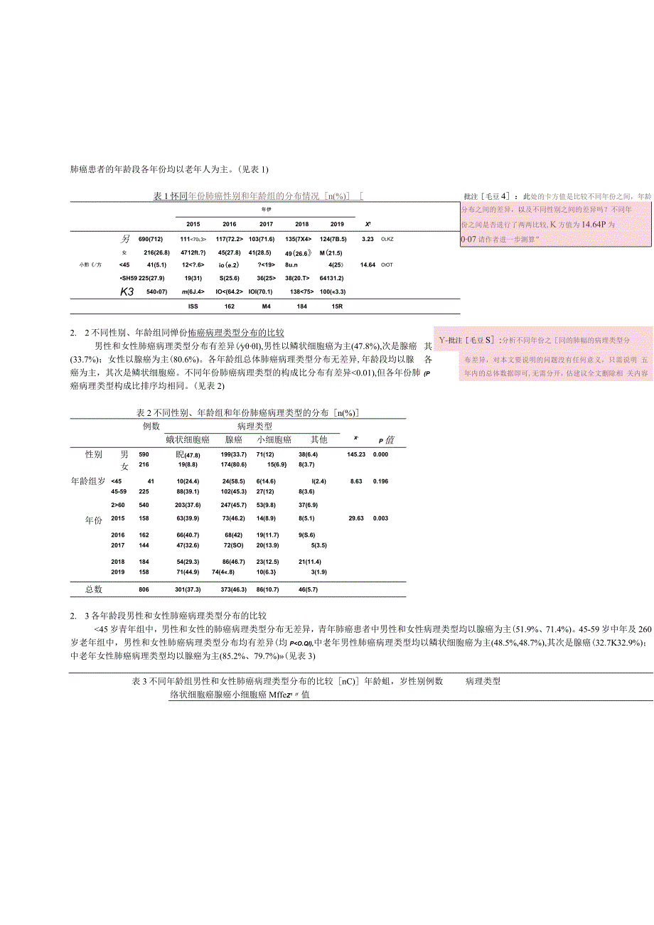 肺癌病理类型分布及TTF-P63表达的研究.docx_第3页