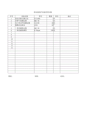 职业病防护设备管理台帐.docx