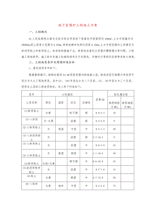 地下室围护工程施工方案.docx