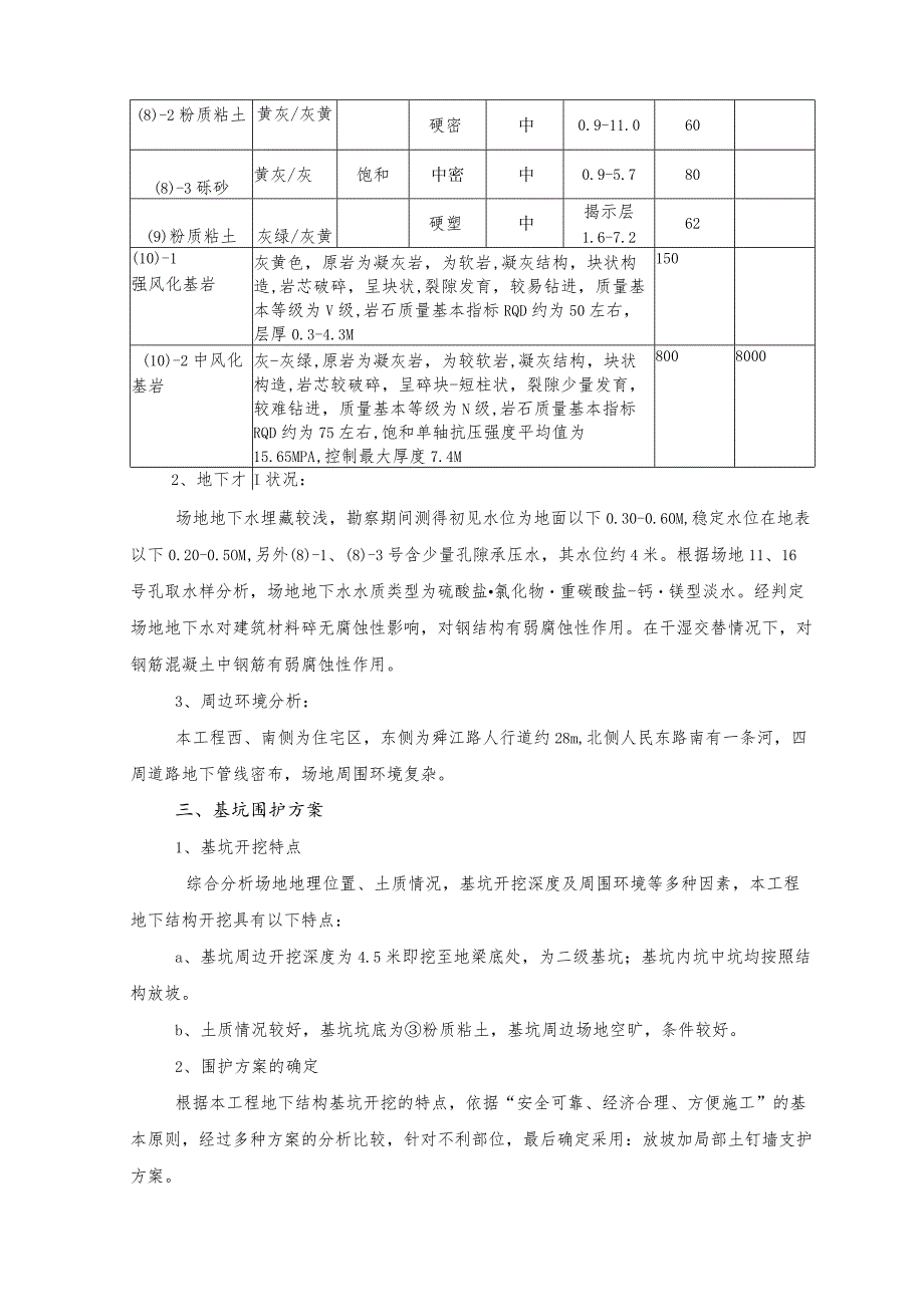 地下室围护工程施工方案.docx_第2页