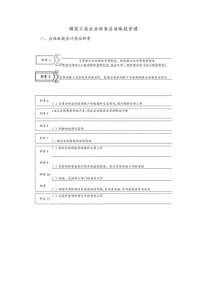 精密工具企业财务应收账款管理.docx