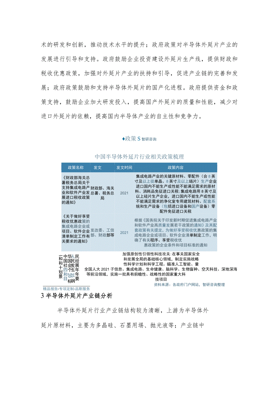 2023年中国半导体外延片行业现状及发展前景分析报告.docx_第3页