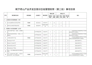 赋予君山产业开发区部分区级管理权限第二批事项目录.docx