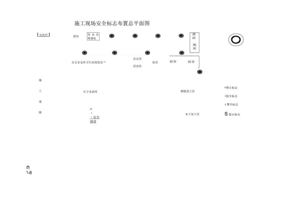 施工现场安全标志布置总平面图范文.docx_第2页