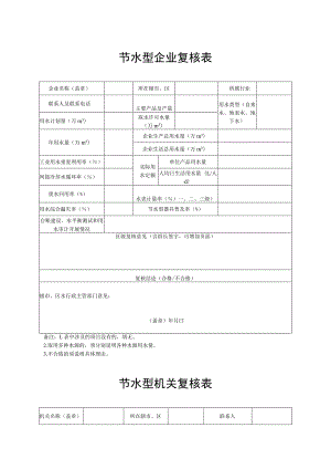 节水型企业复核表.docx