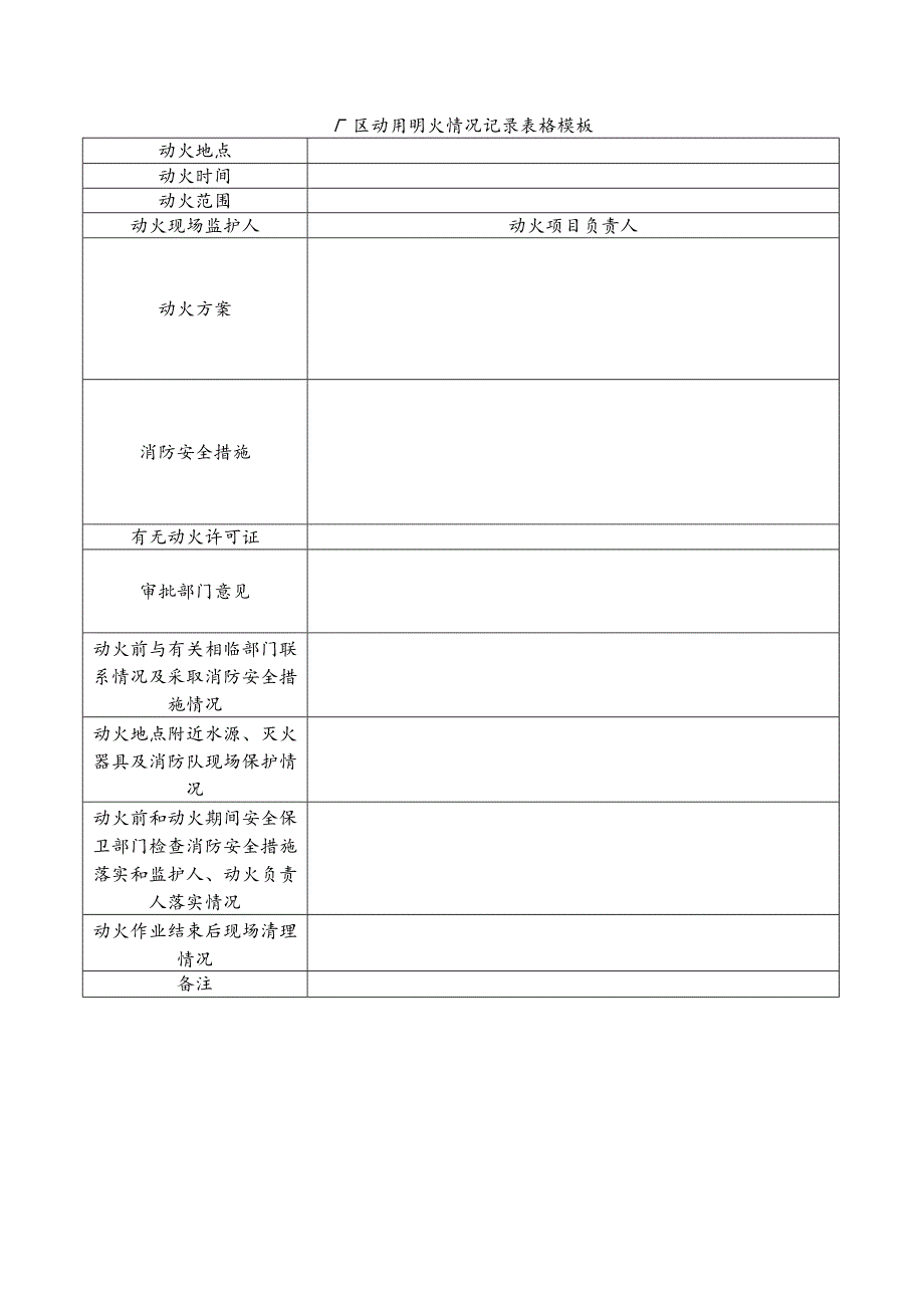 厂区动用明火情况记录表格模板.docx_第1页