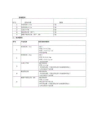 货物需求数量技术要求.docx