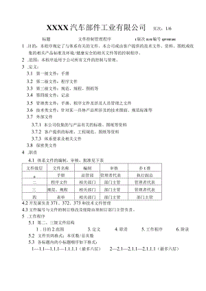 文件控制管理程序PM.docx