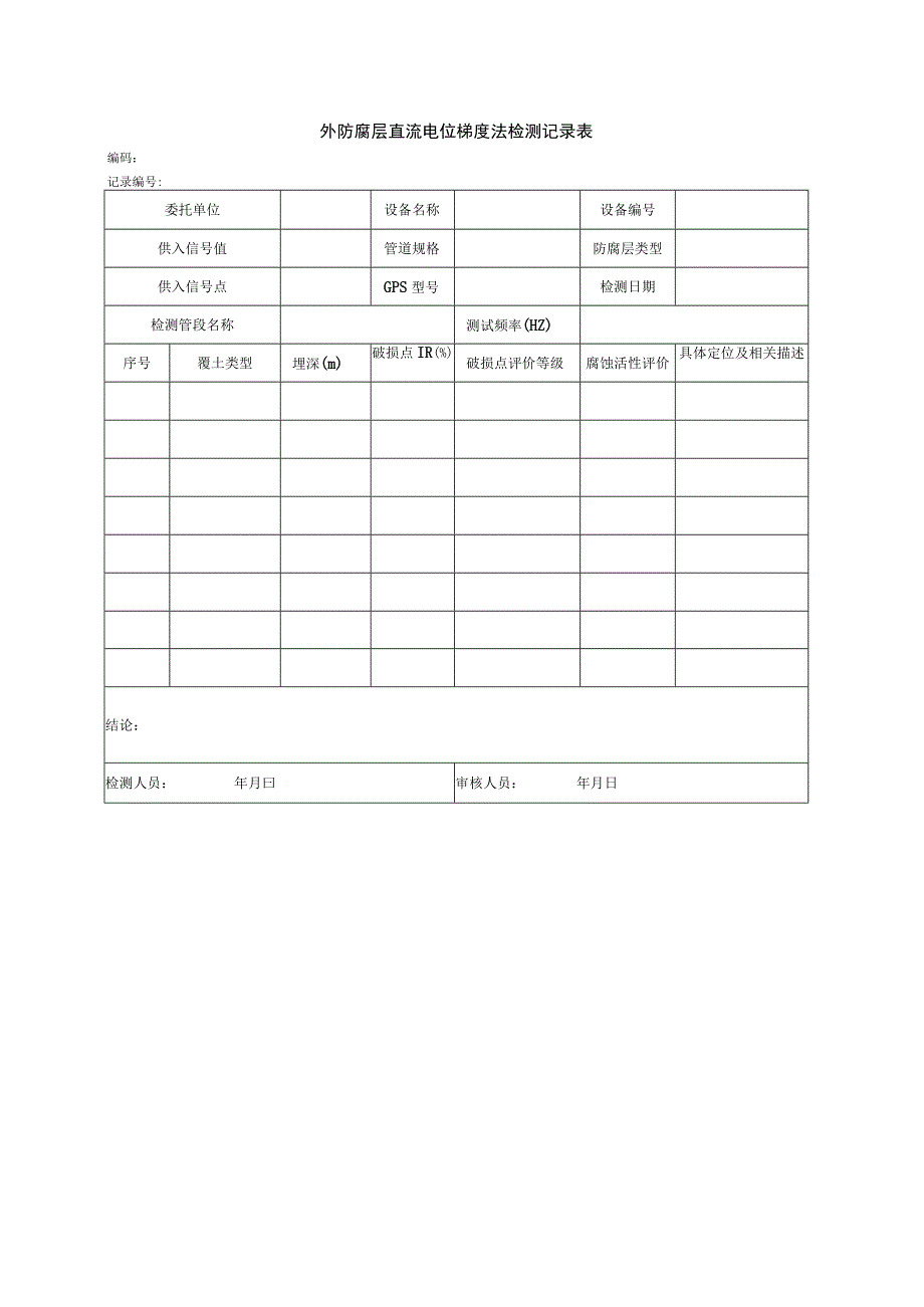 外防腐层直流电位梯度法检测记录表.docx_第1页