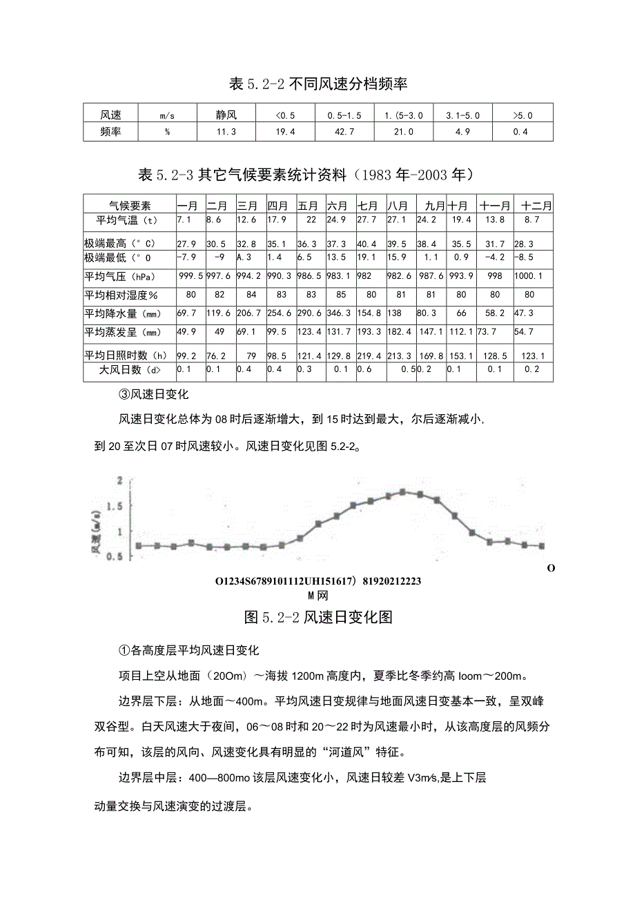 邵武市大气环境影响气象评价.docx_第2页