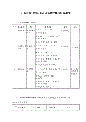 计算机理论知识考点硬件和软件等配置要求.docx