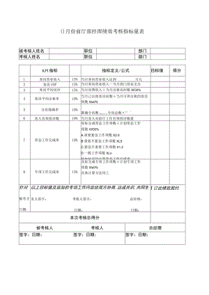 国际酒店月份前厅部经理绩效考核指标量表.docx