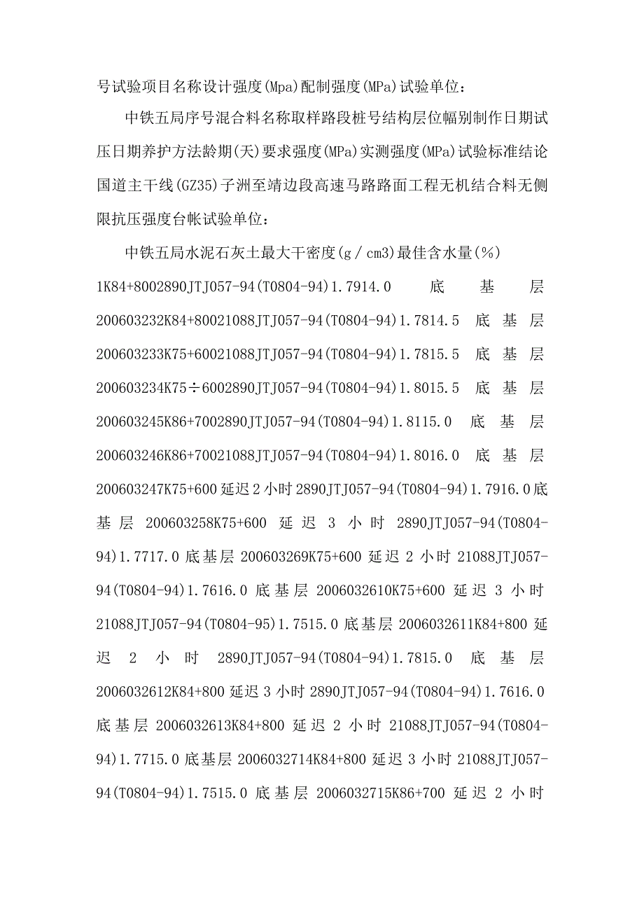 底基层施工试验台帐.docx_第2页