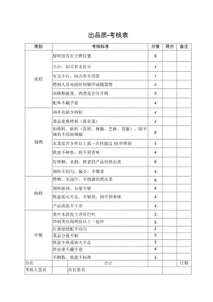 出品质量考核表.docx