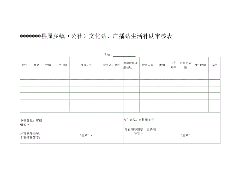 原乡镇文化站、广播站人员审核表.docx_第1页