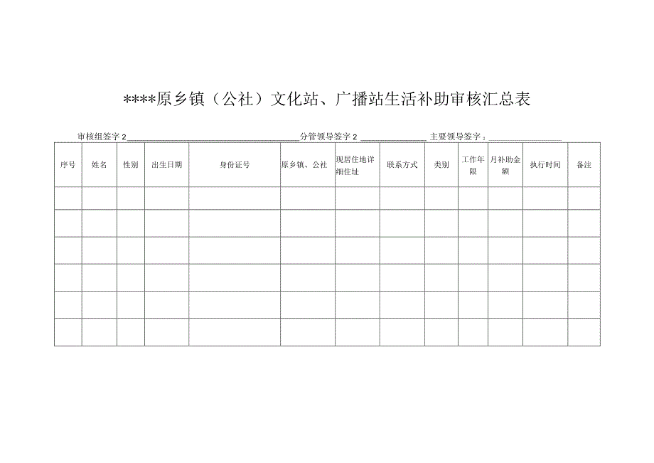 原乡镇文化站、广播站人员审核表.docx_第2页