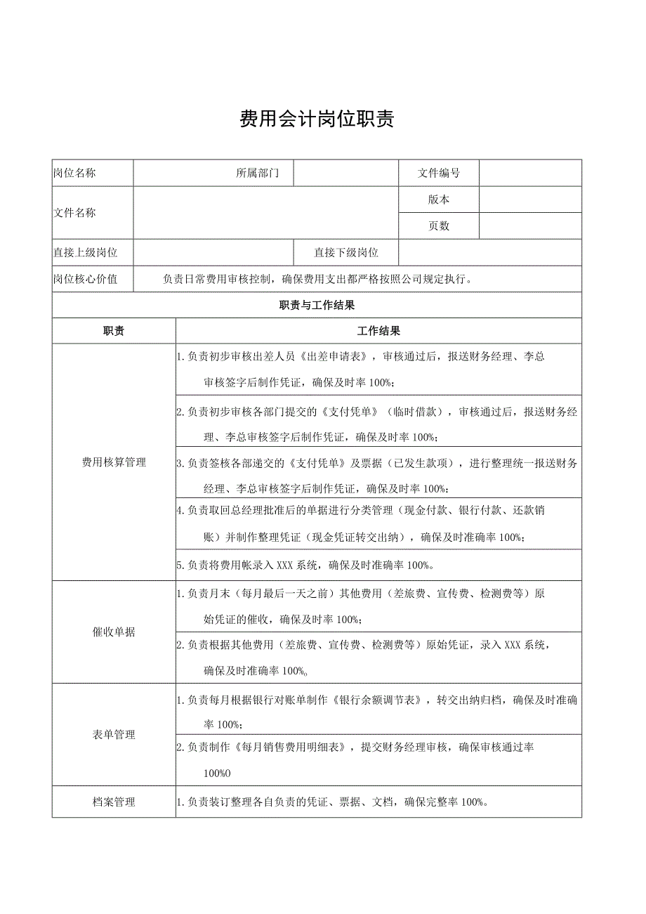 费用会计岗位职责.docx_第1页