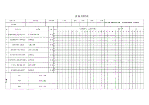 牛头刨床设备点检表.docx