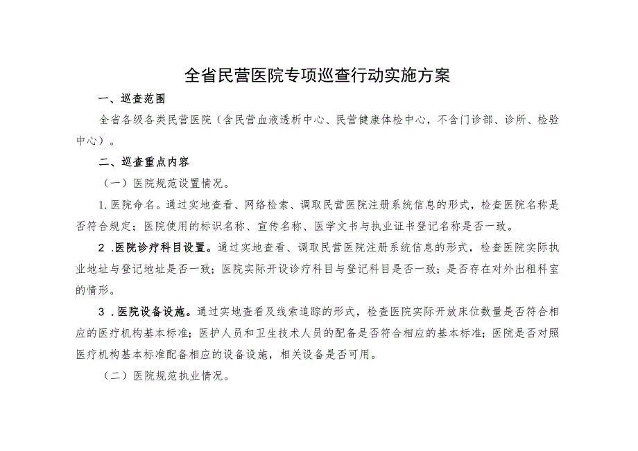 全省民营医院专项巡查行动实施方案.docx_第1页