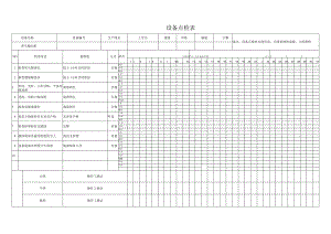 普车抛光机日常点检表.docx