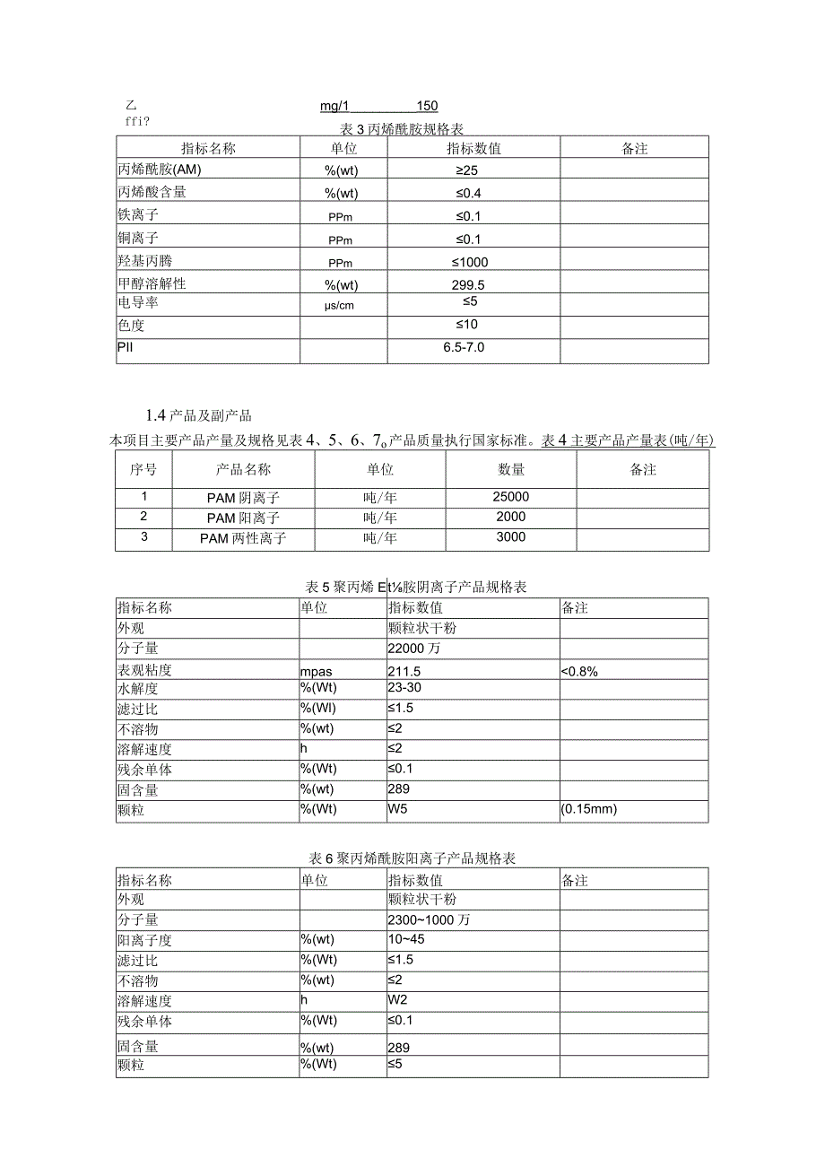 30000吨PAM项目工艺概述.docx_第2页