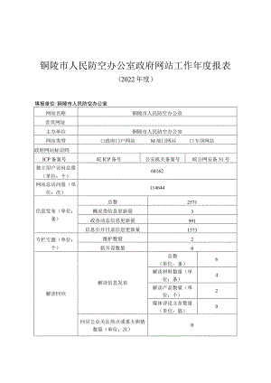 铜陵市人民防空办公室政府网站工作年度报表.docx