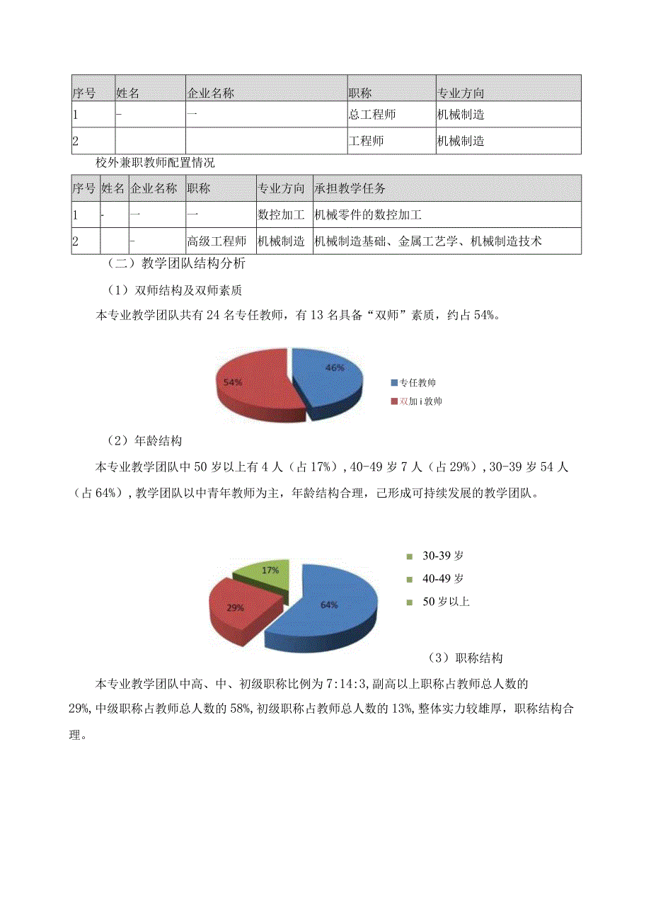 教学实施保障方案.docx_第2页