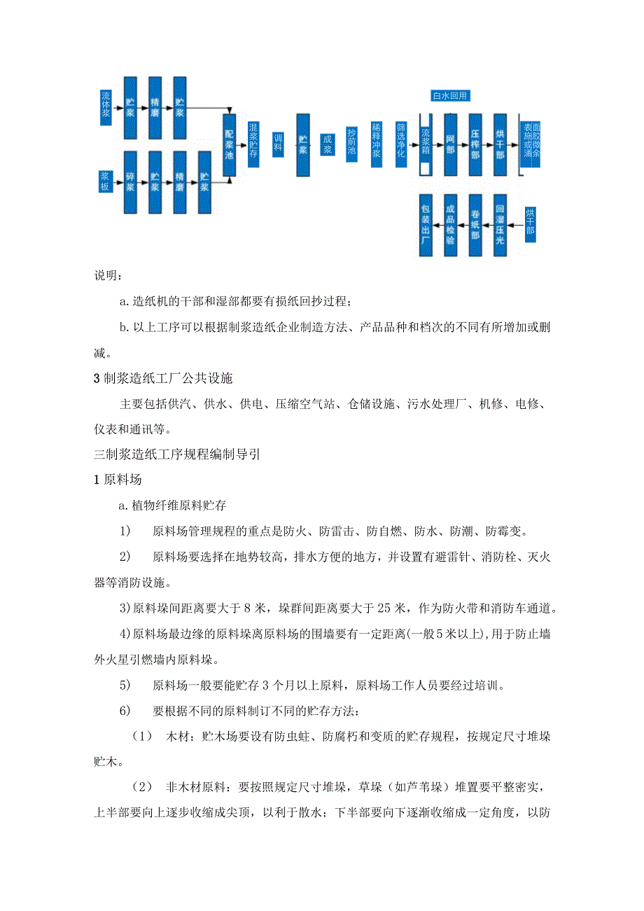 造纸行业工艺流程规范书整理指导.docx_第3页