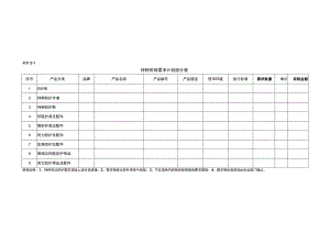 特种劳保需求计划统计表.docx