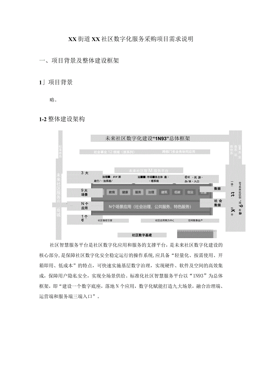 XX街道XX社区数字化服务采购项目需求说明.docx_第1页