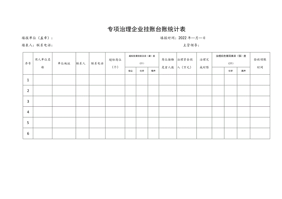 专项治理企业挂账台账统计表.docx_第1页