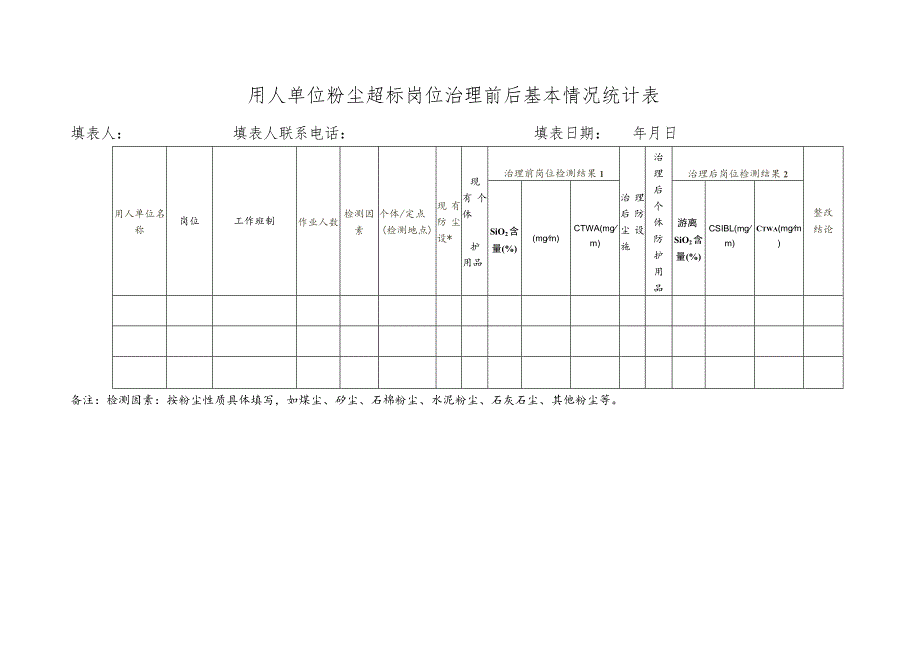 专项治理企业挂账台账统计表.docx_第2页