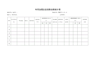 专项治理企业挂账台账统计表.docx