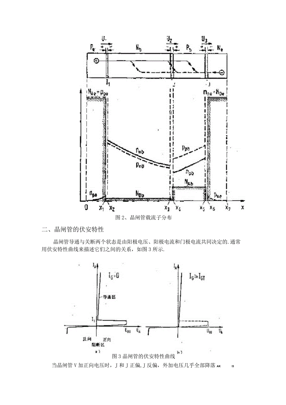 晶闸管的结构以及工作原理.docx_第3页