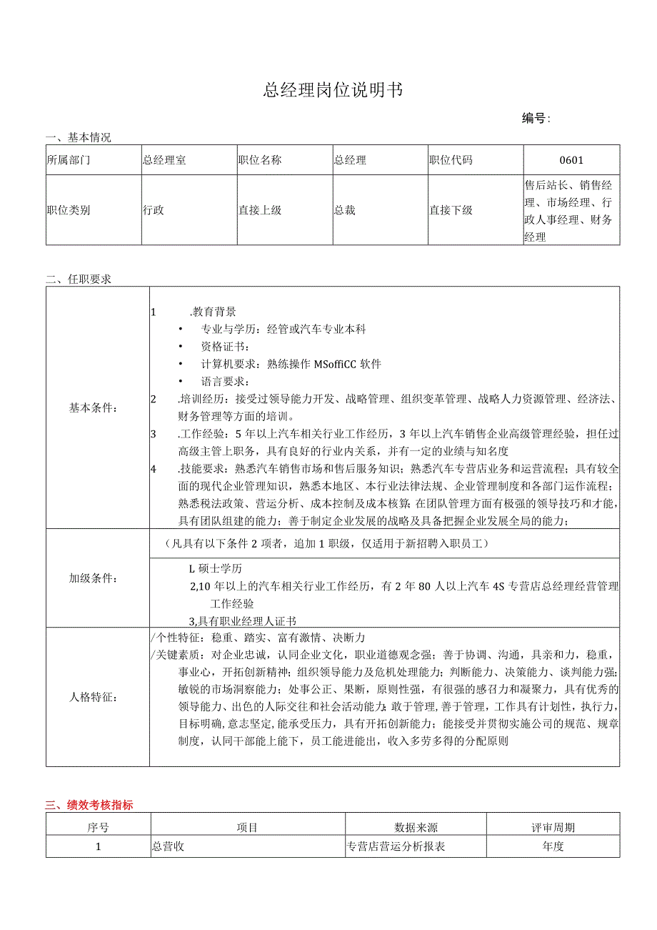 岗位说明书(汽车销售4S店）.docx_第1页