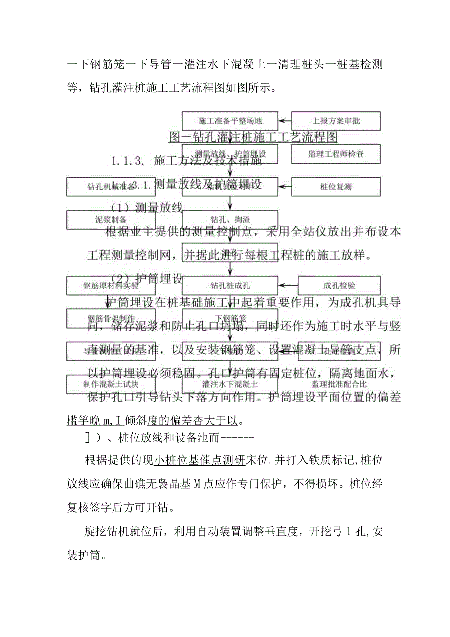 截污管网工程钻孔灌注桩工程的施工方案及技术措施.docx_第2页