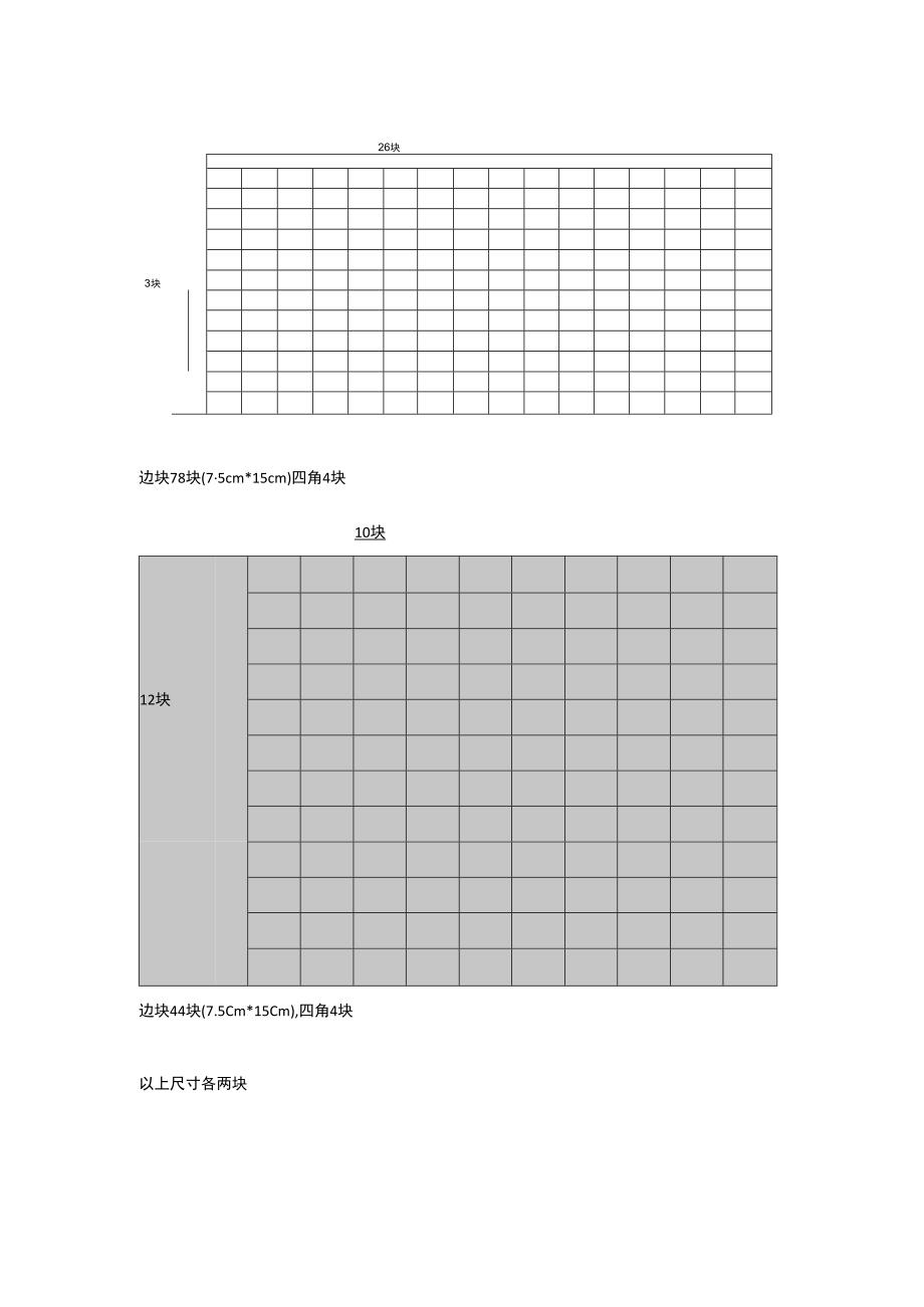 边块78块5cm15cm四角4块.docx_第1页