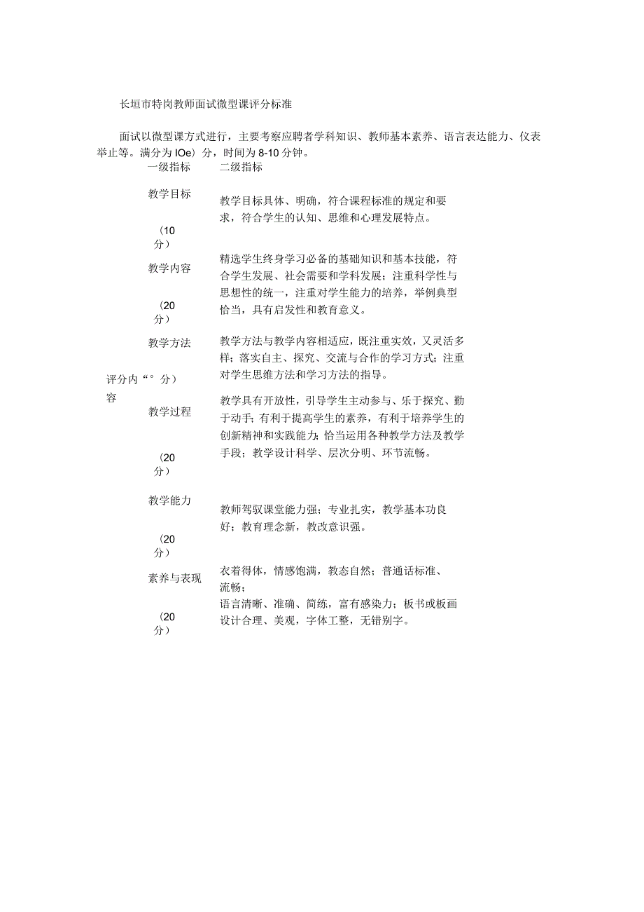 长垣市特岗教师面试微型课评分标准.docx_第1页