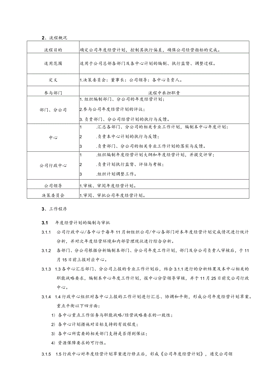 房地产公司年度经营计划管理流程.docx_第2页