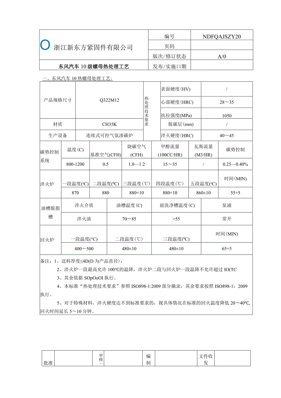 20.Q322法兰螺母东风汽车10级.docx_第1页