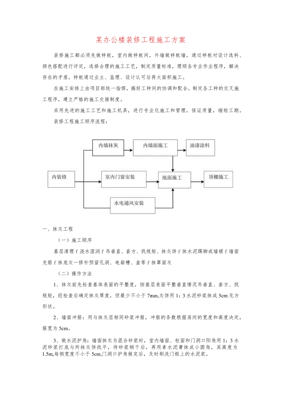 某办公楼装修工程施工方案.docx_第1页