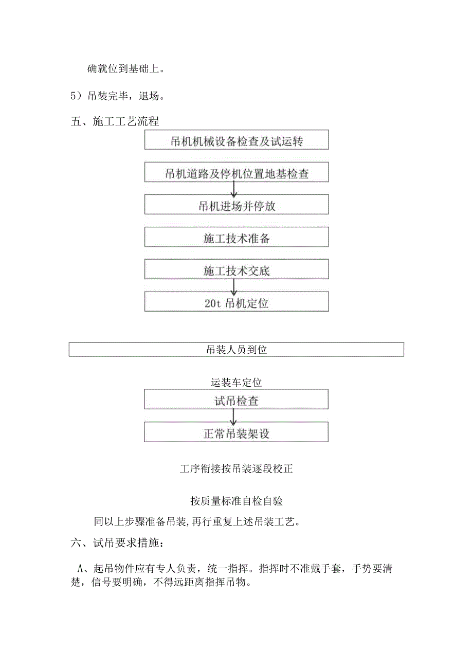 吊车施工工艺资料.docx_第3页