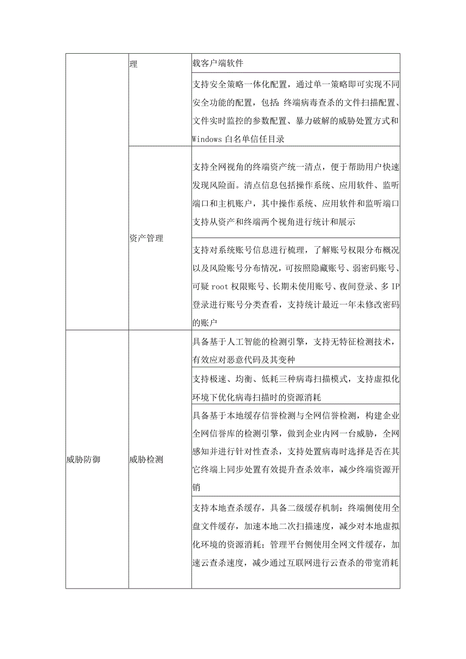 XX市政务外网终端安全防护服务采购需求.docx_第3页