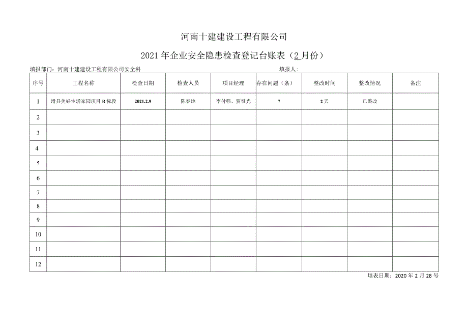 企业安全隐患检查台账月表2021.docx_第3页