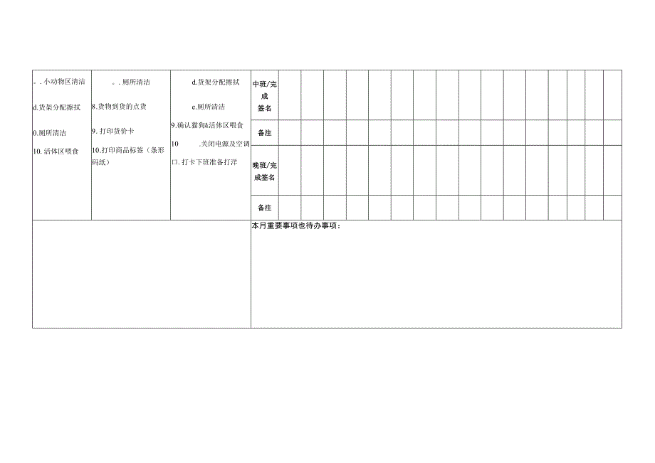 卖场工作确认表.docx_第2页