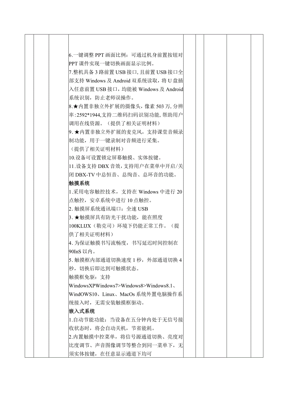 邯郸市肥乡区第一中学教学用智慧黑板项目投标报价明细表.docx_第2页