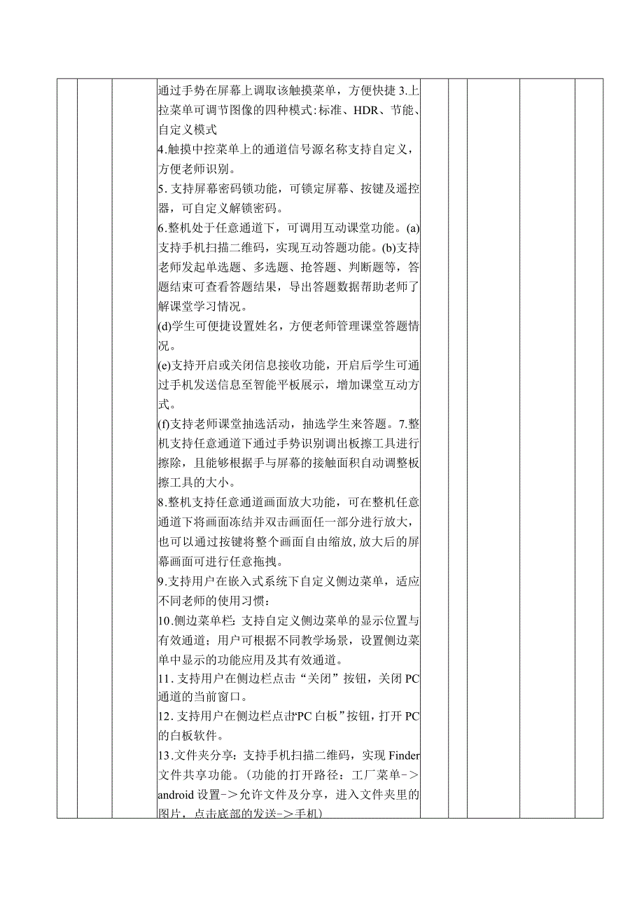 邯郸市肥乡区第一中学教学用智慧黑板项目投标报价明细表.docx_第3页