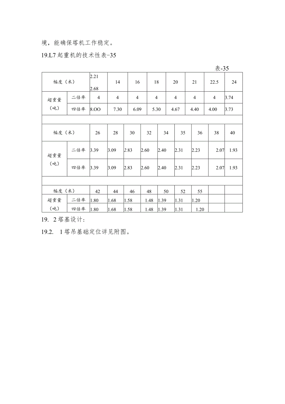 塔吊安装拆除施工方案.docx_第3页